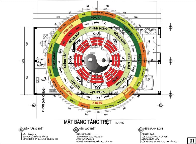 8 cách tự xem phong thủy cho ngôi nhà bạn 2