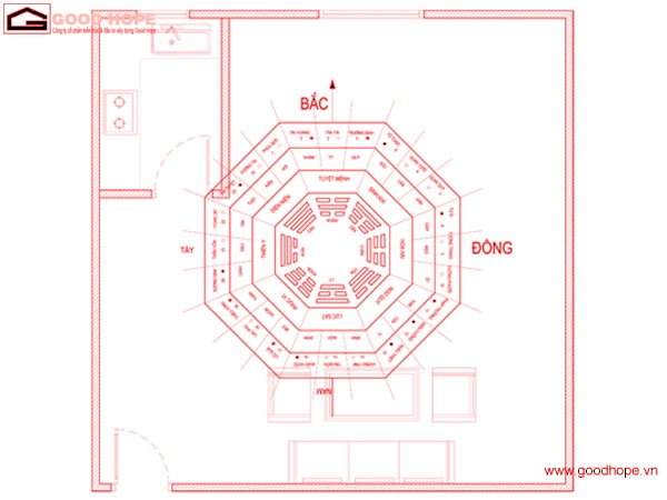 bố trí nhà ở theo phong thủy