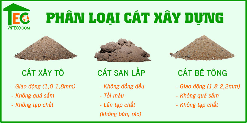 cát là một trong những vật liệu xây dựng phần thô